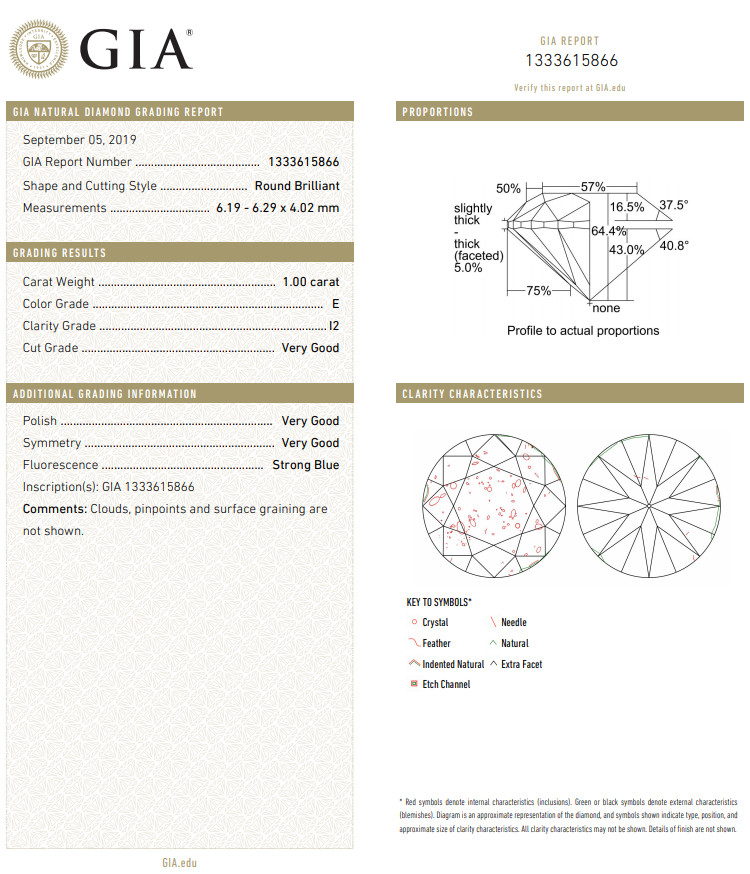 diamond-tracking-number