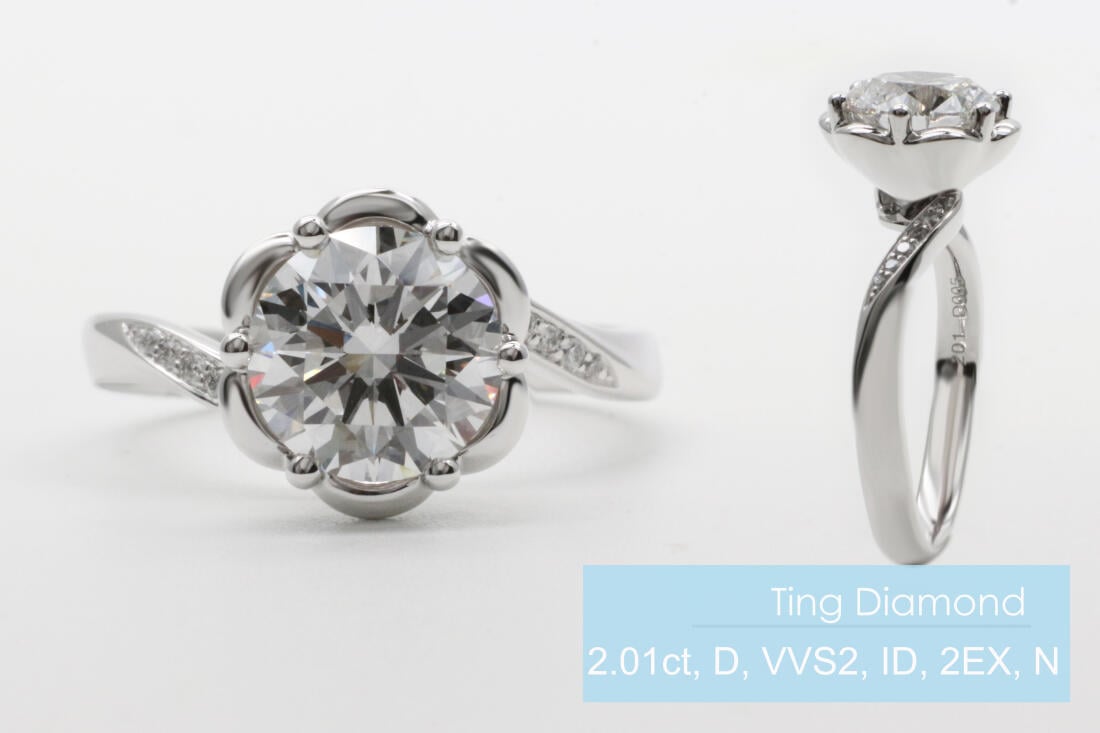Customer Jewellery