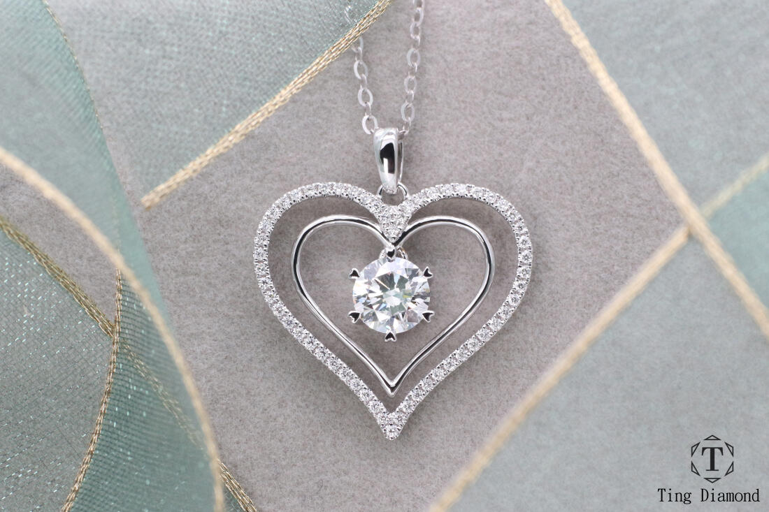 Ultimate Guide to Choosing the Perfect Diamond Necklace